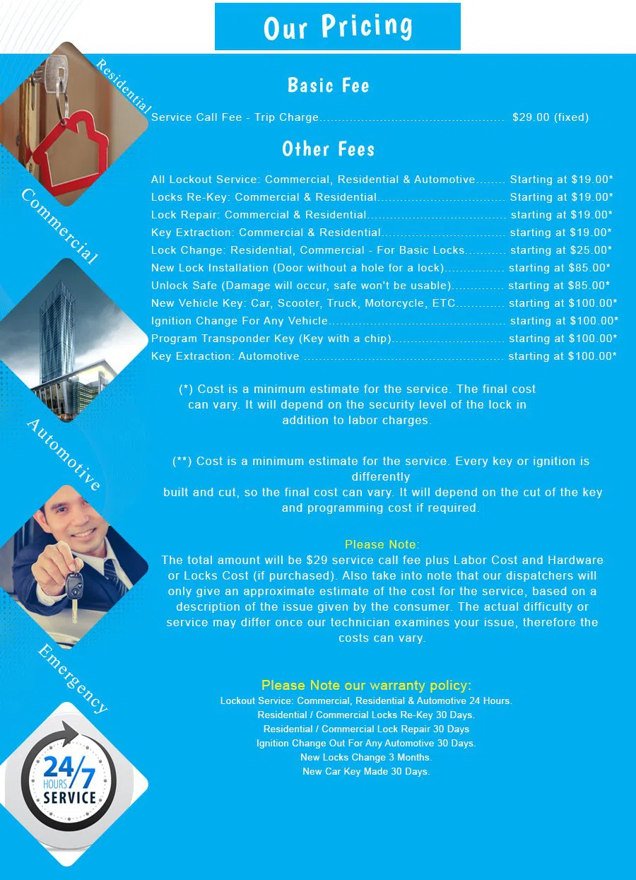 Locksmith Service Fairfax VA Fairfax, VA 703-496-9797